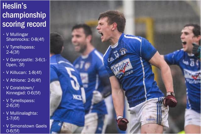 Snow-stopped Leinster final to take place today as Moorefield prepare ...