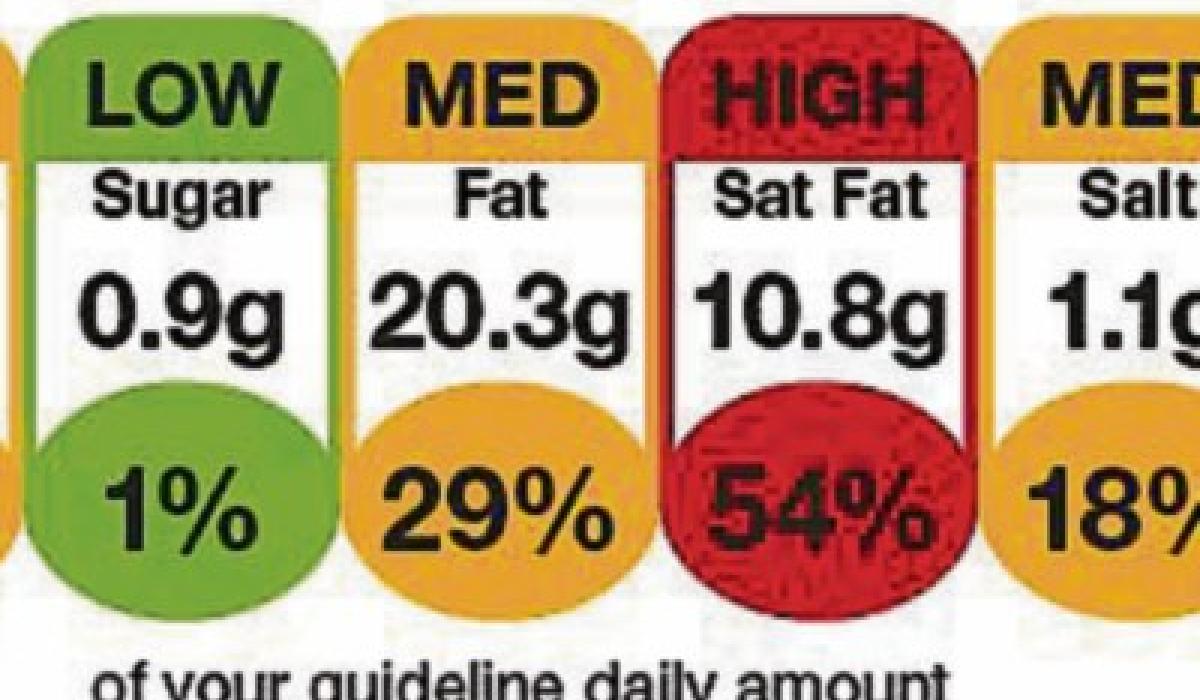 Healthy Living How to understand nutrition labels Kildare Now