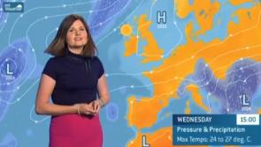 Met Éireann predicts big change in the weather next week  