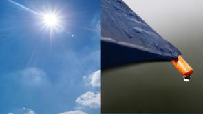 WEEKEND FORECAST: Mix of sunny spells and showers on the way for Co Kildare