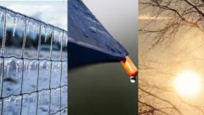 KILDARE WEATHER: Forecast for the weekend 