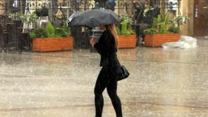 ALERT: Status Yellow rain warning for County Kildare 