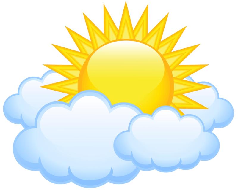 Weather forecast for Ireland for the weekend from Met Eireann
