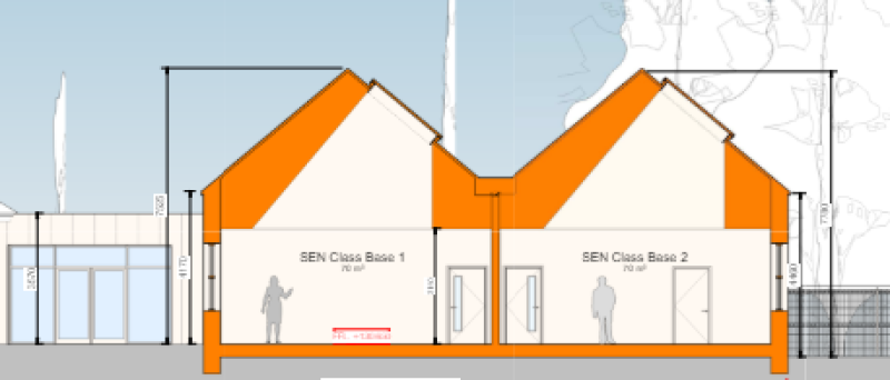 Plans for extension to Ballymore Eustace school 