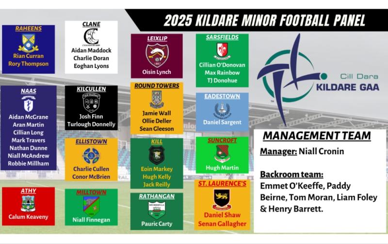 Kildare GAA announce minor football panel for 2025