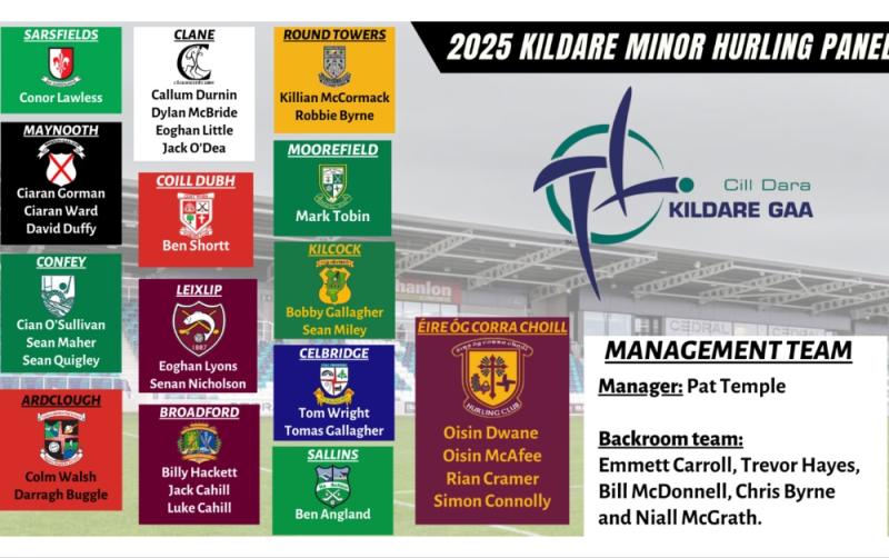 Kildare GAA announce minor hurling panel for 2025