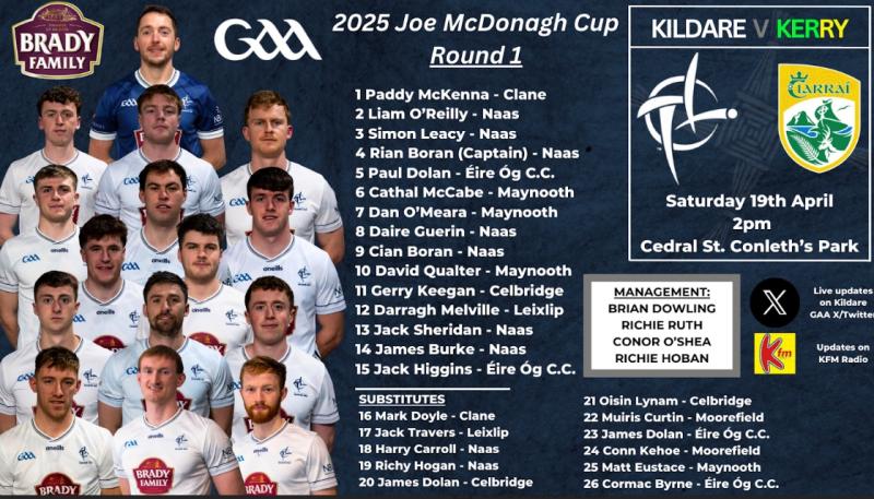 Joe McDonagh Cup: Kildare team named