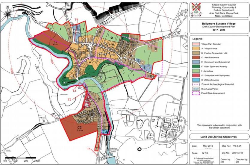 BME Development Plan