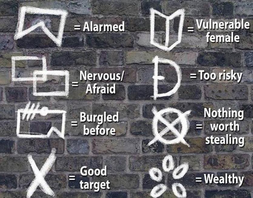 markings2 burglary
